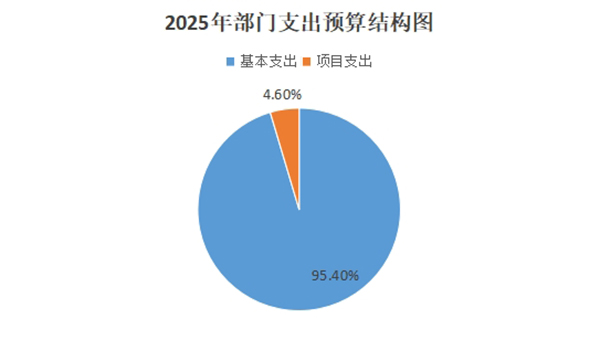 微信截图_20250512143814.jpg