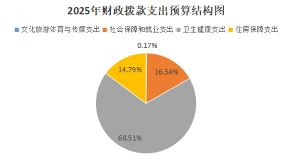 微信截图_20250512143829.jpg